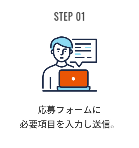 STEP01 応募フォームに必要項目を入力し送信。